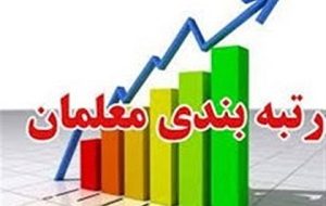 سهم رتبه بندی معلمان و آموزش و پرورش از بودجه 1401 + جزئیات و فیلم