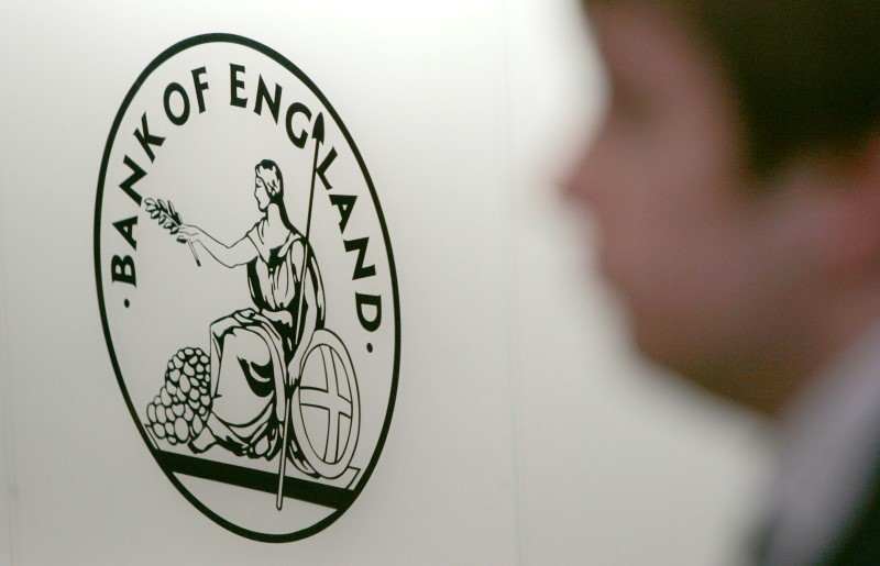 سود پوند با افزایش نرخ های BoE، متعهد به اقدامات بیشتر برای مهار تورم است