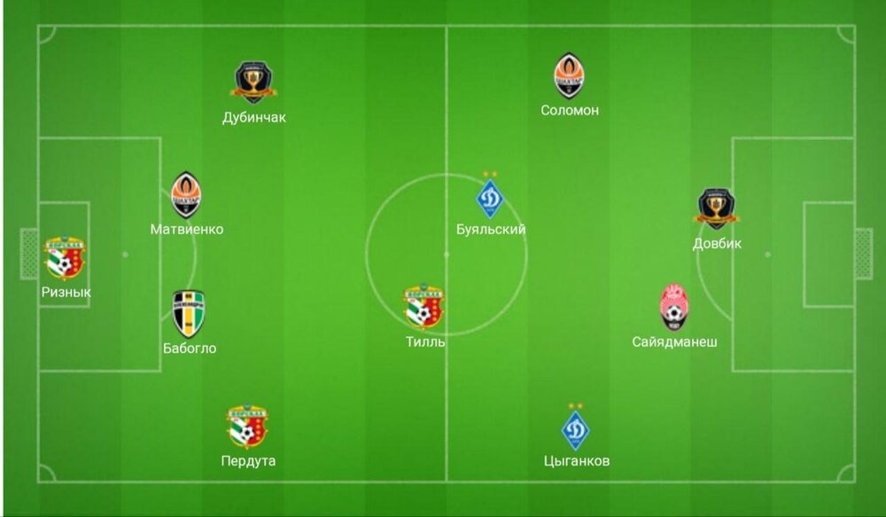 صیادمنش در ترکیب منتخب نیم فصل اوکراین