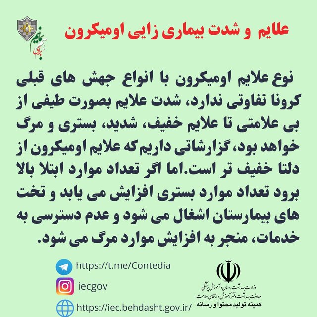 علایم و شدت بیماری‌زایی «اُمیکرون»