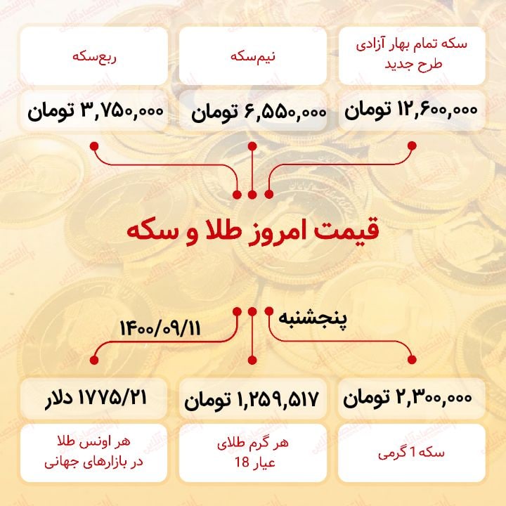 WhatsApp Image 2021-12-02 at 11.53.32