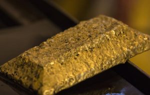 قیمت طلا با کاهش بازده دلار و خزانه داری آمریکا افزایش یافت. آیا XAU/USD همچنان در حال افزایش است؟ قیمت طلا با کاهش بازده دلار و خزانه داری آمریکا افزایش یافت. آیا XAU/USD همچنان در حال افزایش است؟