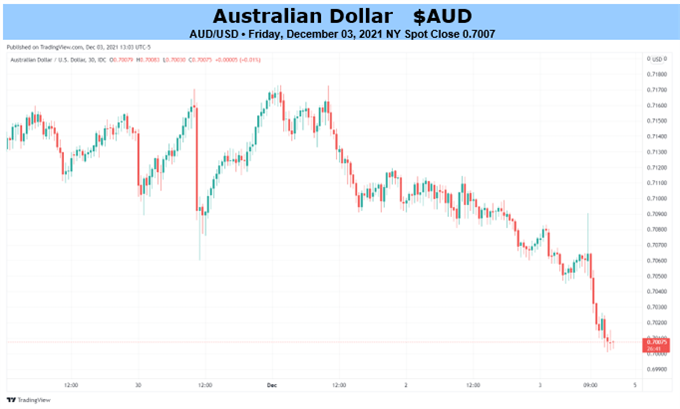 لطفا توضیحی برای تصویر اضافه کنید