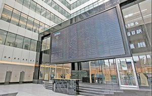 وضعیت بورس امروز یکشنبه 28 آذر 1400 وضعیت بورس امروز یکشنبه 28 آذر 1400