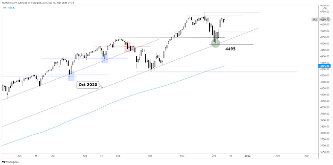 لطفا توضیحی برای تصویر اضافه کنید