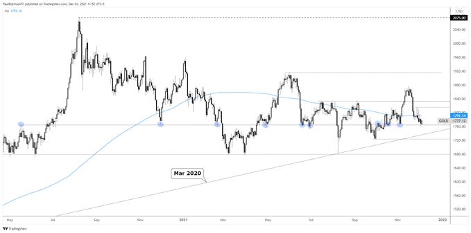 لطفا توضیحی برای تصویر اضافه کنید