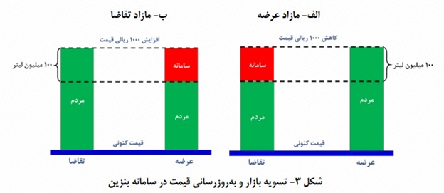 WhatsApp Image 2021-12-29 at 2.11.32 PM