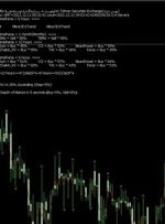 ﴾1400/09/20 00:32:56 SHGMT﴿EA:SM01Forex predicted:53% Trend→Buy≈وتوسم(Rank=100%-Weighted ave.=84%)