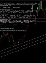 ﴾1400/09/27 15:08:43 SHGMT﴿EA:SM01Forex پیش‌بینی کرد:66%Trend→Buy≈تملی706(رتبه=91%-میزان وزنی=83%)