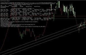 ﴾1400/09/27 15:08:43 SHGMT﴿EA:SM01Forex پیش‌بینی کرد:66%Trend→Buy≈تملی706(رتبه=91%-میزان وزنی=83%)