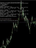 ﴾1400/10/04 00:20:09 SHGMT﴿EA:SM01Forex پیش بینی کرد:65%Trend→Buy≈فباهنر(Rank=84%-Weighted ave.=78%)