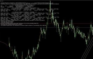 ﴾1400/10/04 00:20:09 SHGMT﴿EA:SM01Forex پیش بینی کرد:65%Trend→Buy≈فباهنر(Rank=84%-Weighted ave.=78%) ﴾1400/10/04 00:20:09 SHGMT﴿EA:SM01Forex پیش بینی کرد:65%Trend→Buy≈فباهنر(Rank=84%-Weighted ave.=78%)