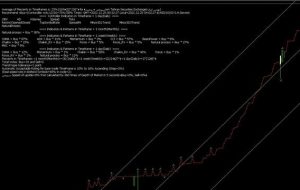 ﴾1400/10/04 00:32:57 SHGMT﴿EA:SM01Forex پیش بینی کرد:23%Trend→Buy≈سپرمی(Rank=65%-Weighted ave.=51%)