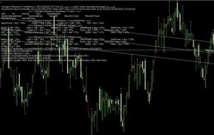 ﴾1400/10/04 01:50:18 SHGMT﴿EA:SM01فارکس پیش بینی کرد:35% روند → خرید