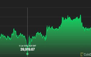 پس از شروع ضعیف بیت کوین در سال، تحلیلگران اکنون افزایش قیمت را پیش بینی می کنند