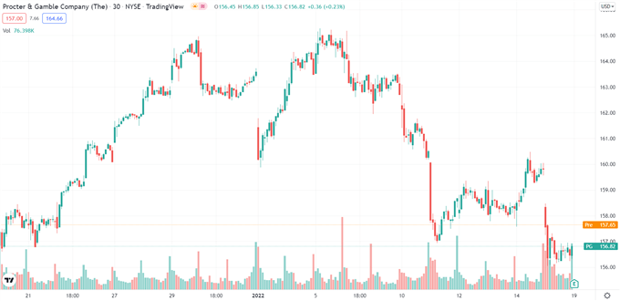 لطفا توضیحی برای تصویر اضافه کنید