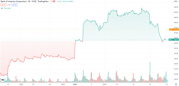 لطفا توضیحی برای تصویر اضافه کنید