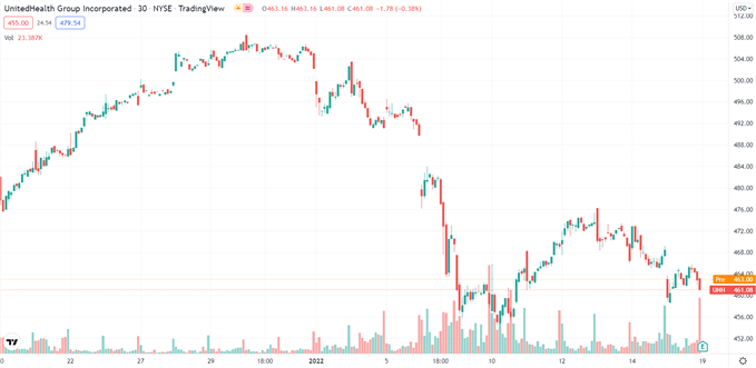لطفا توضیحی برای تصویر اضافه کنید