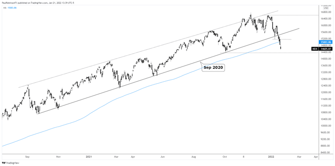 لطفا توضیحی برای تصویر اضافه کنید
