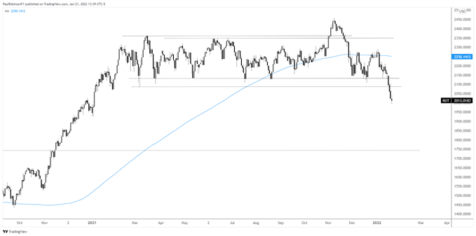 لطفا توضیحی برای تصویر اضافه کنید