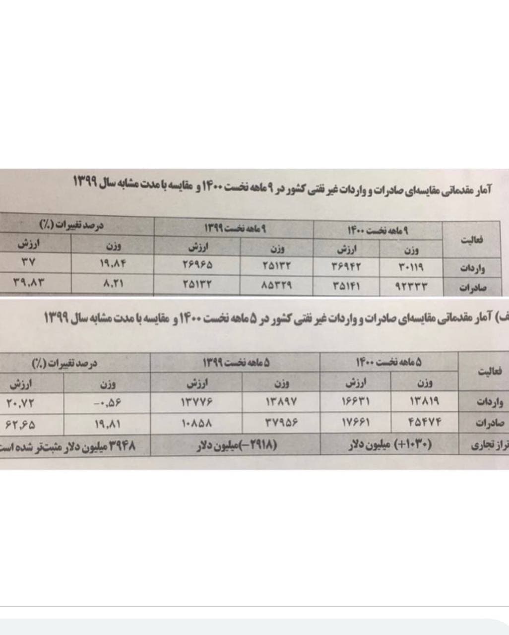 توییت همتی2