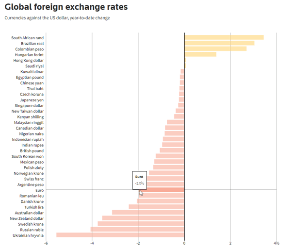 لطفا توضیحی برای تصویر اضافه کنید