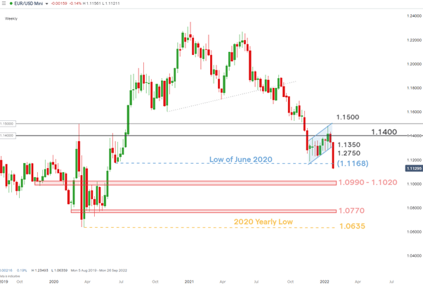 لطفا توضیحی برای تصویر اضافه کنید