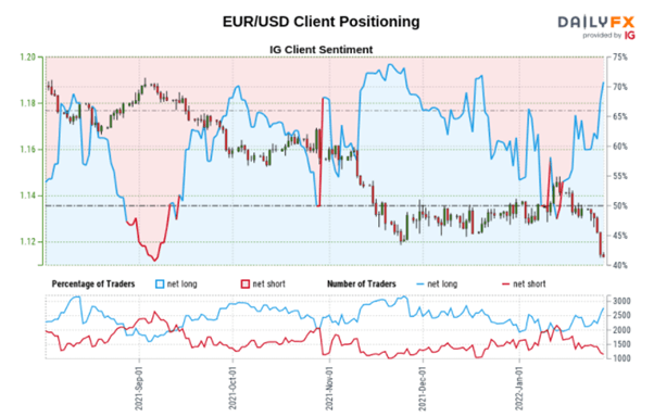 لطفا توضیحی برای تصویر اضافه کنید