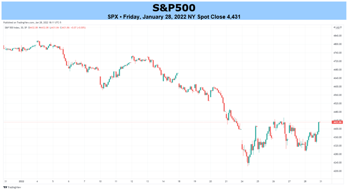 لطفا توضیحی برای تصویر اضافه کنید.