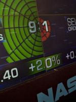 پیش بینی فنی S&P 500، Nasdaq 100 و Dow Jones Technical Forecast