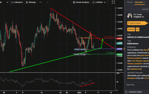 EURCAD، H4 |  پرش صعودی!