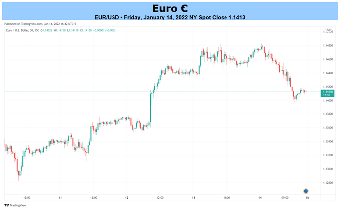 لطفا توضیحی برای تصویر اضافه کنید