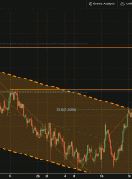 GBPUSD، H4 |  پتانسیل برای روند صعودی بیشتر |  آسیاب کنه