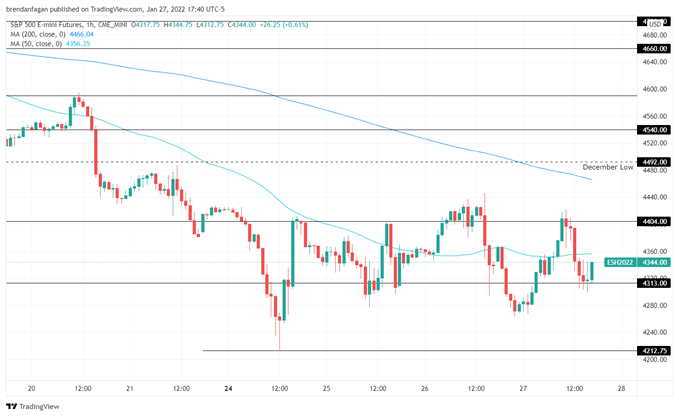 لطفا توضیحی برای تصویر اضافه کنید.