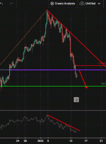 USDJPY، H4 |  شیب بیشتر |  آسیاب کنه