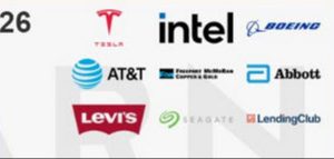 آنچه در تقویم درآمد ایالات متحده در هفته آینده می آید آنچه در تقویم درآمد ایالات متحده در هفته آینده می آید