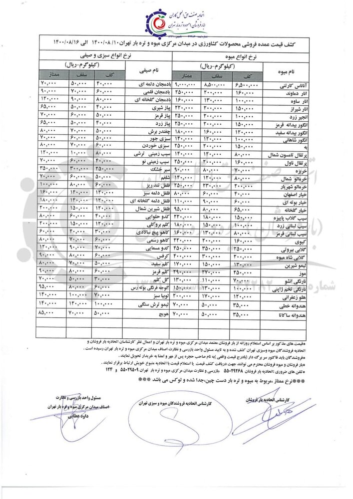 این میوه را ۶۵۰ تا ۹۰۰ هزار تومان بخرید/ قیمت عجیب میوه‌های وارداتی در بازار تهران