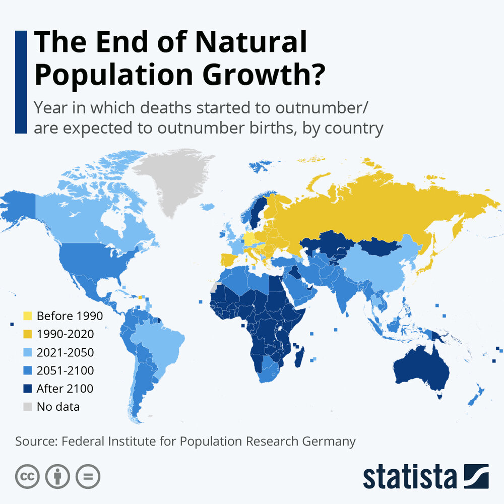 اینفوگرافیک | پایان رشد طبیعی جمعیت در جهان 