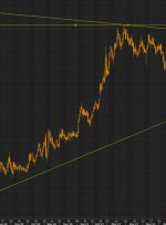 بسته خبری Forexlive Americas FX: غافلگیری دستمزدها بازده 10 ساله را بالاتر از بالاترین میزان ماه می رساند