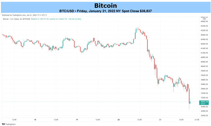 لطفا توضیحی برای تصویر اضافه کنید