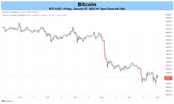 لطفا توضیحی برای تصویر اضافه کنید