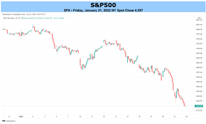 لطفا توضیحی برای تصویر اضافه کنید.