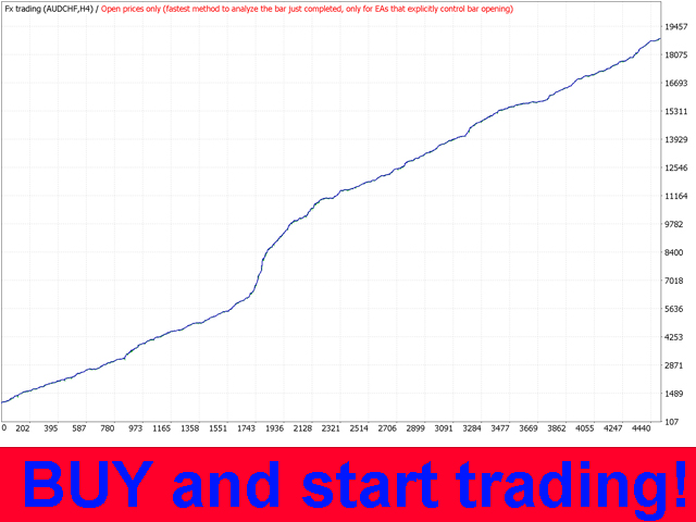 تجارت fx تجارت fx