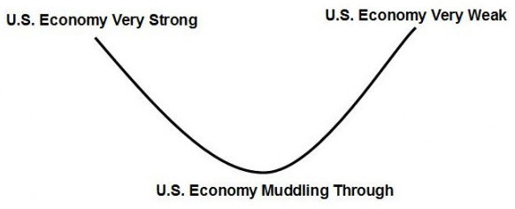 لبخند دلاری