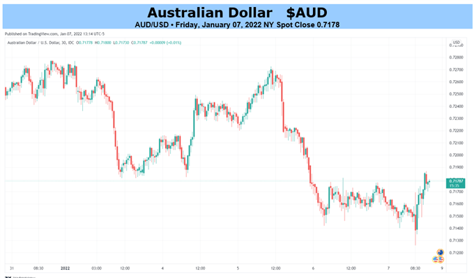 لطفا توضیحی برای تصویر اضافه کنید