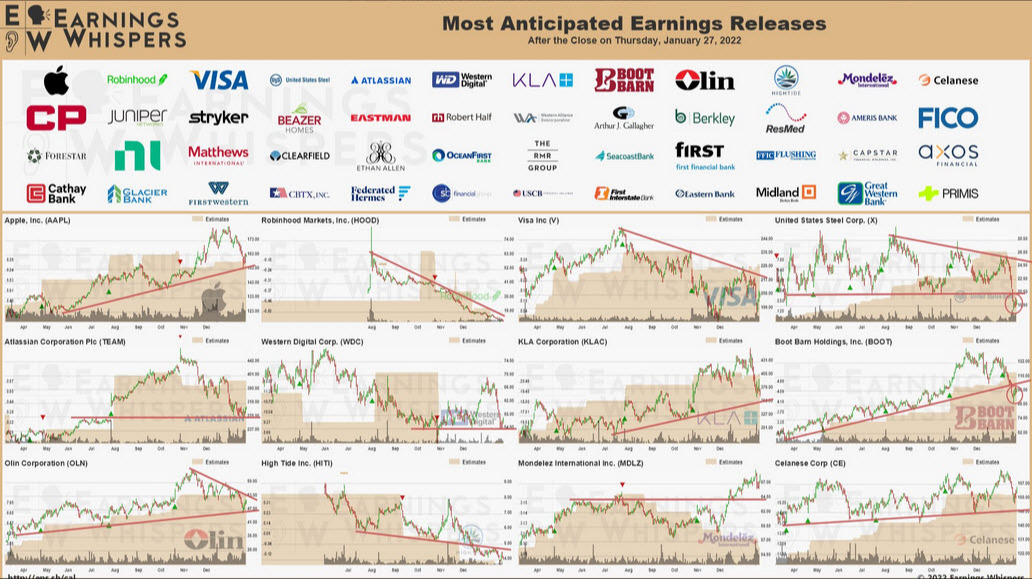 درآمد در راه است