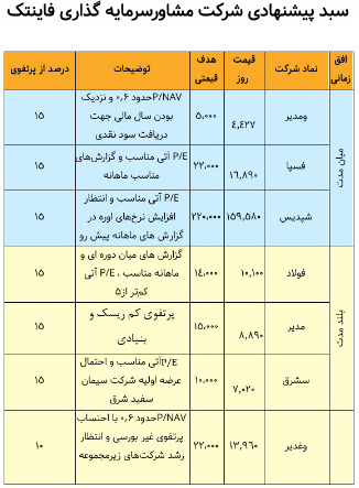 WhatsApp Image 2022-01-13 at 13.41.00