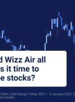 سهام خطوط هوایی بریتانیا در سال 2022 شروع به پرواز می کند