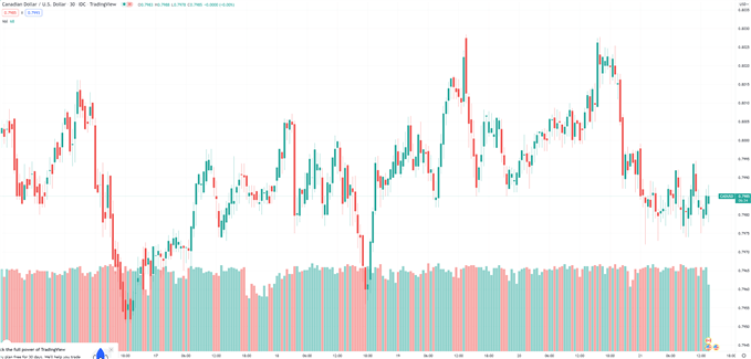 لطفا توضیحی برای تصویر اضافه کنید