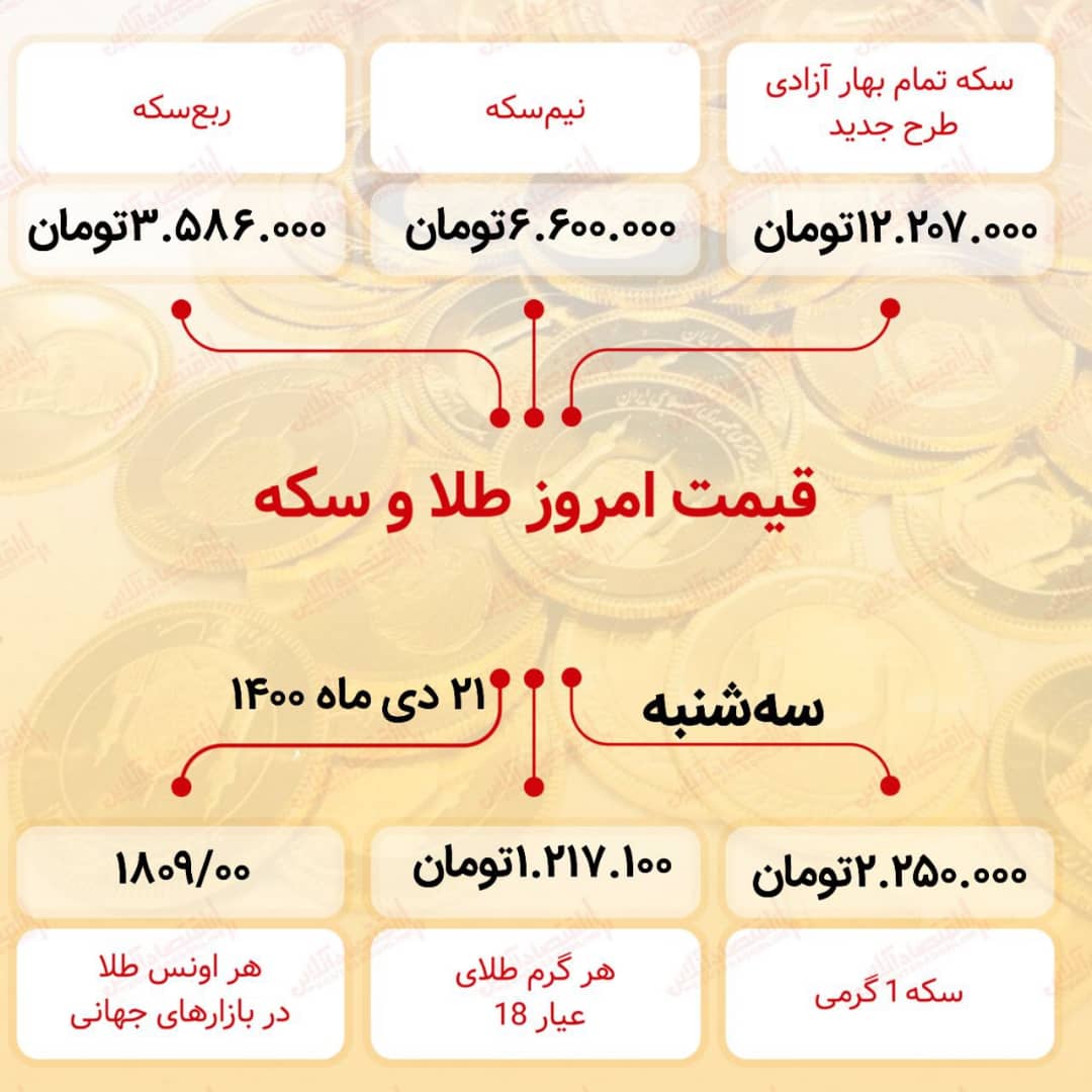 WhatsApp Image 2022-01-11 at 13.03.31